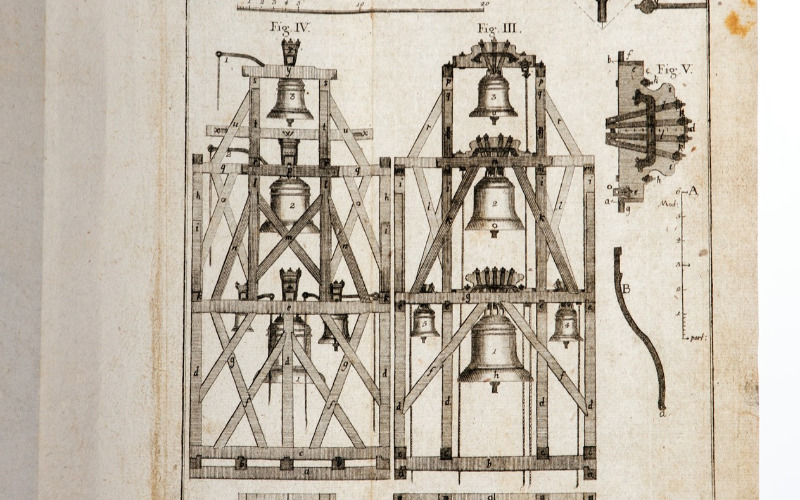 Walter, Caspar: Zimmerkunst oder Anweisung Wie allerley Arten von deutschen und welschen Thurnhauben, auch Kugelhelme, nach der neuesten Manier, zu Bedeckung der Kirchenthürme ... zu verfertigen sind …. Augsburg: Veith, 1769. 67 p., XXXV t.fol.
