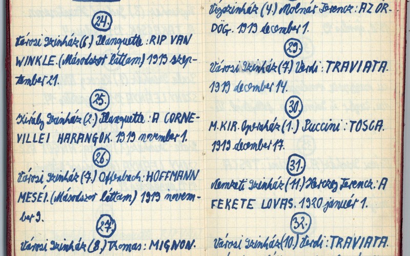 Genthon István jegyzetfüzete az általa 1919–1920-ban megtekintett előadásokkal (Tudományos Irattár, Lymbus, ltsz. K 1645 no. 24.)