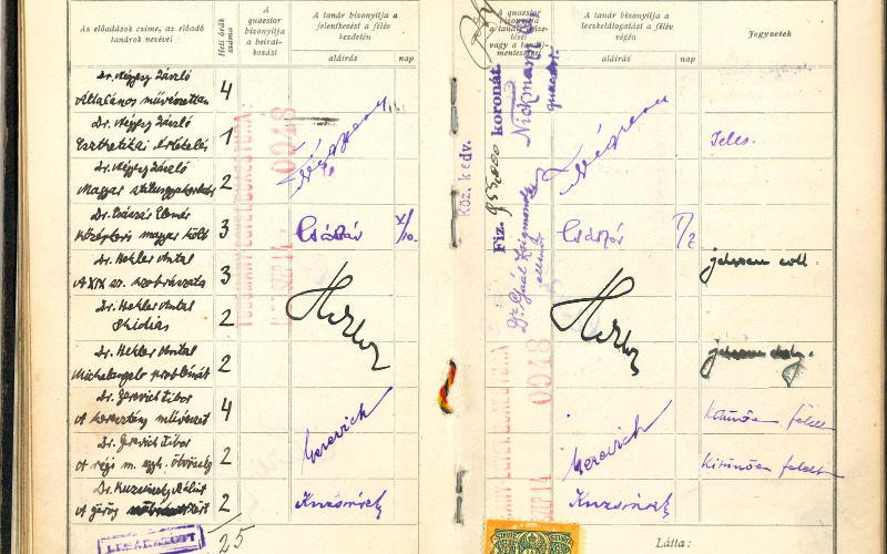 Genthon István leckekönyve a budapesti egyetemen Hekler Antal, Gerevich Tibor, Négyesy László, Császár Elemér és Kuzsinszky Bálint aláírásával, 1925–1926 (MÉM MDK Tudományos Irattár, Lymbus, Genthon István-hagyaték, ltsz. K 1645/4.)
